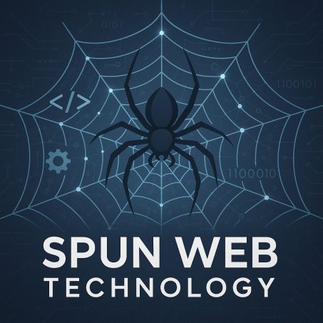 Ultimate Content Automation Blueprint Bundle – RSS & Google Sheets to Social Media