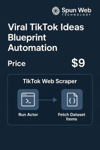 tik tok viral idea generator blueprint