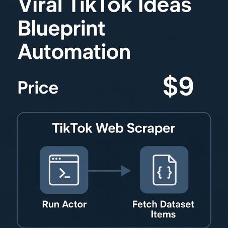 tik tok viral idea generator blueprint